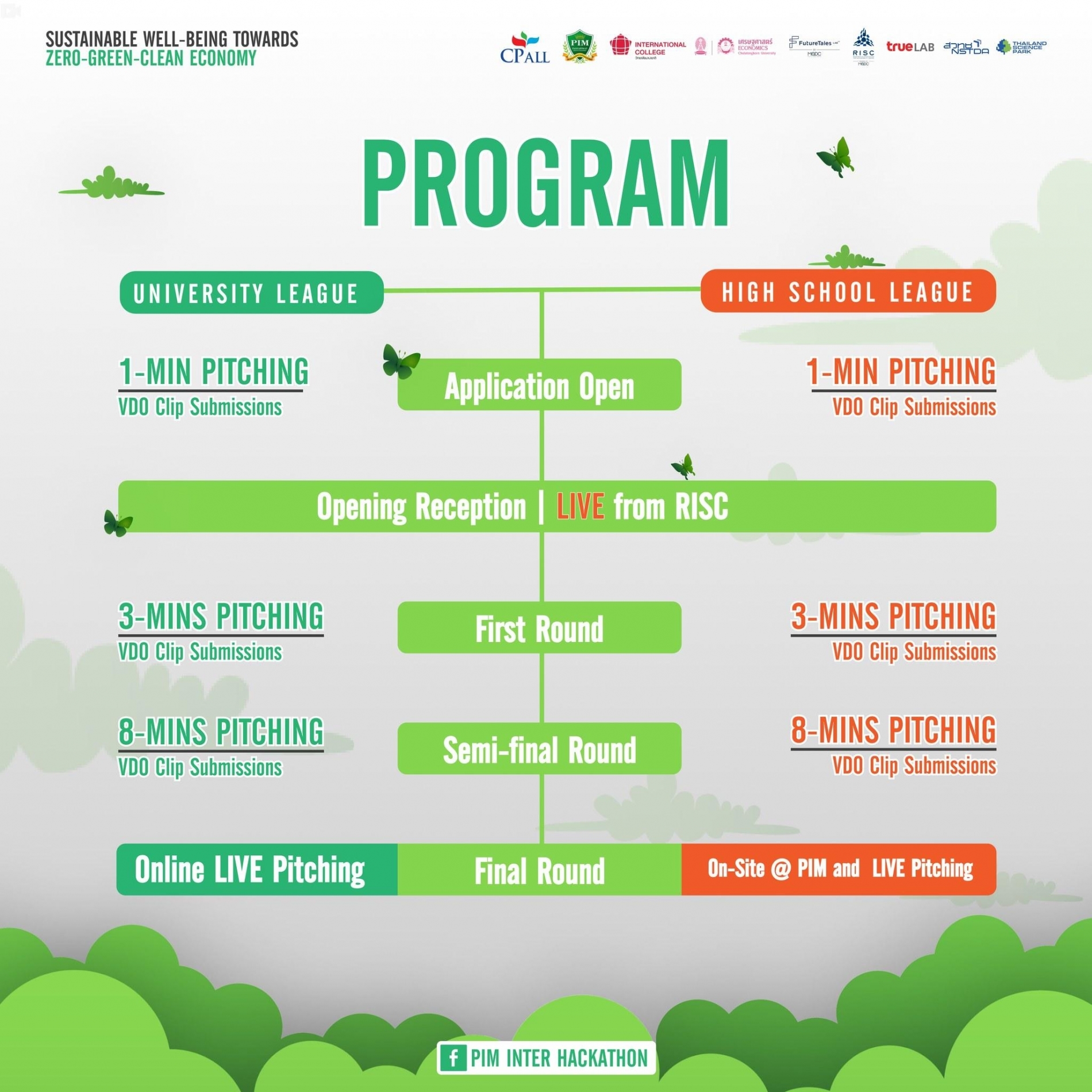 LINE_ALBUM_PIM-Hackathon_221215_55